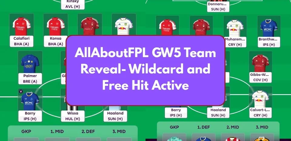 Fantasy Premier League team lineup with active wildcard